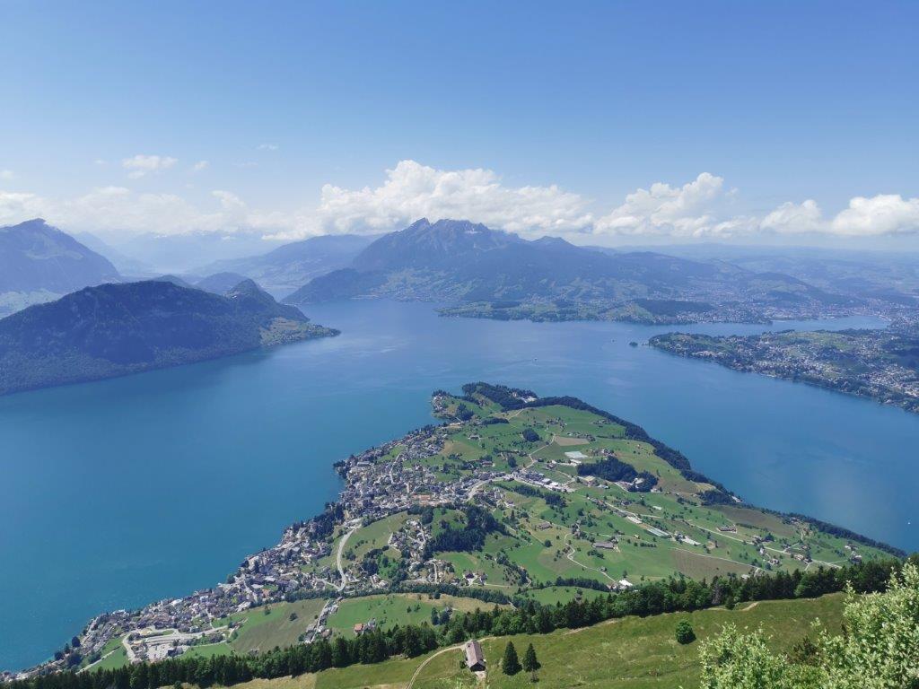 Blick von der Rigi